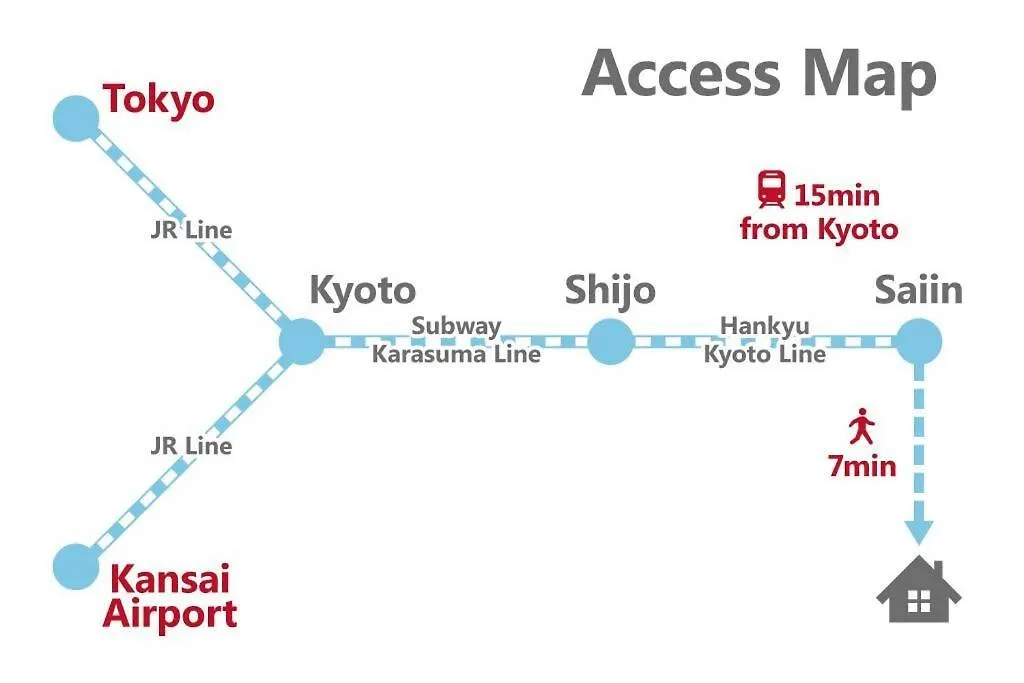 Inuicho Usagi Kyoto 0*,  Japan